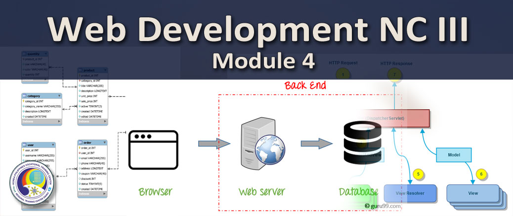 Web Development NC III - Module 4
