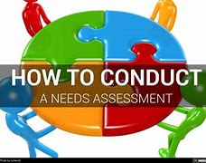 Conduct Assessment