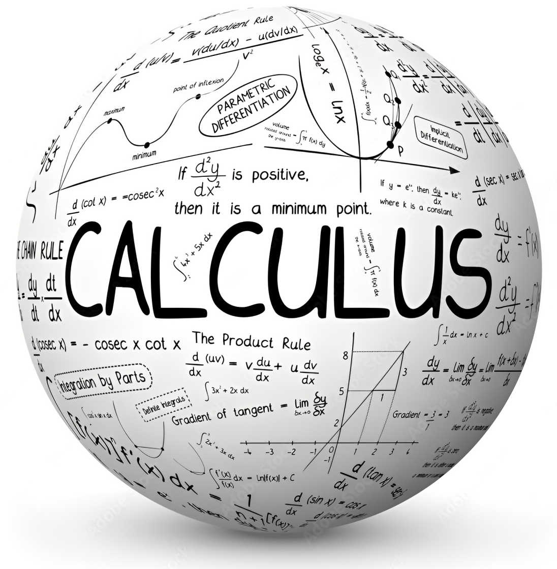 CALC 2 Engineering Calulus 2: